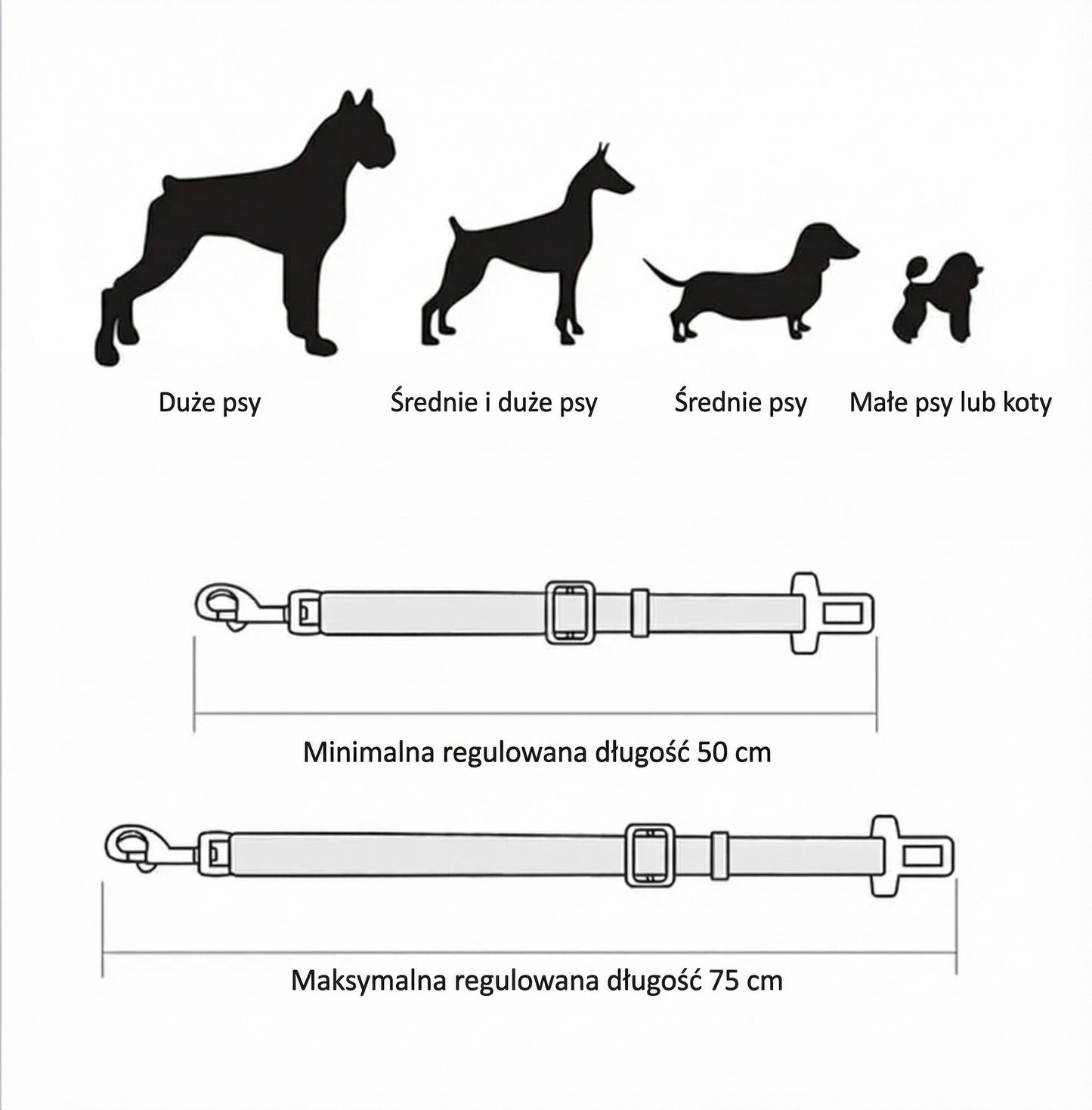 Smycz samochodowa - PsiePasy™
